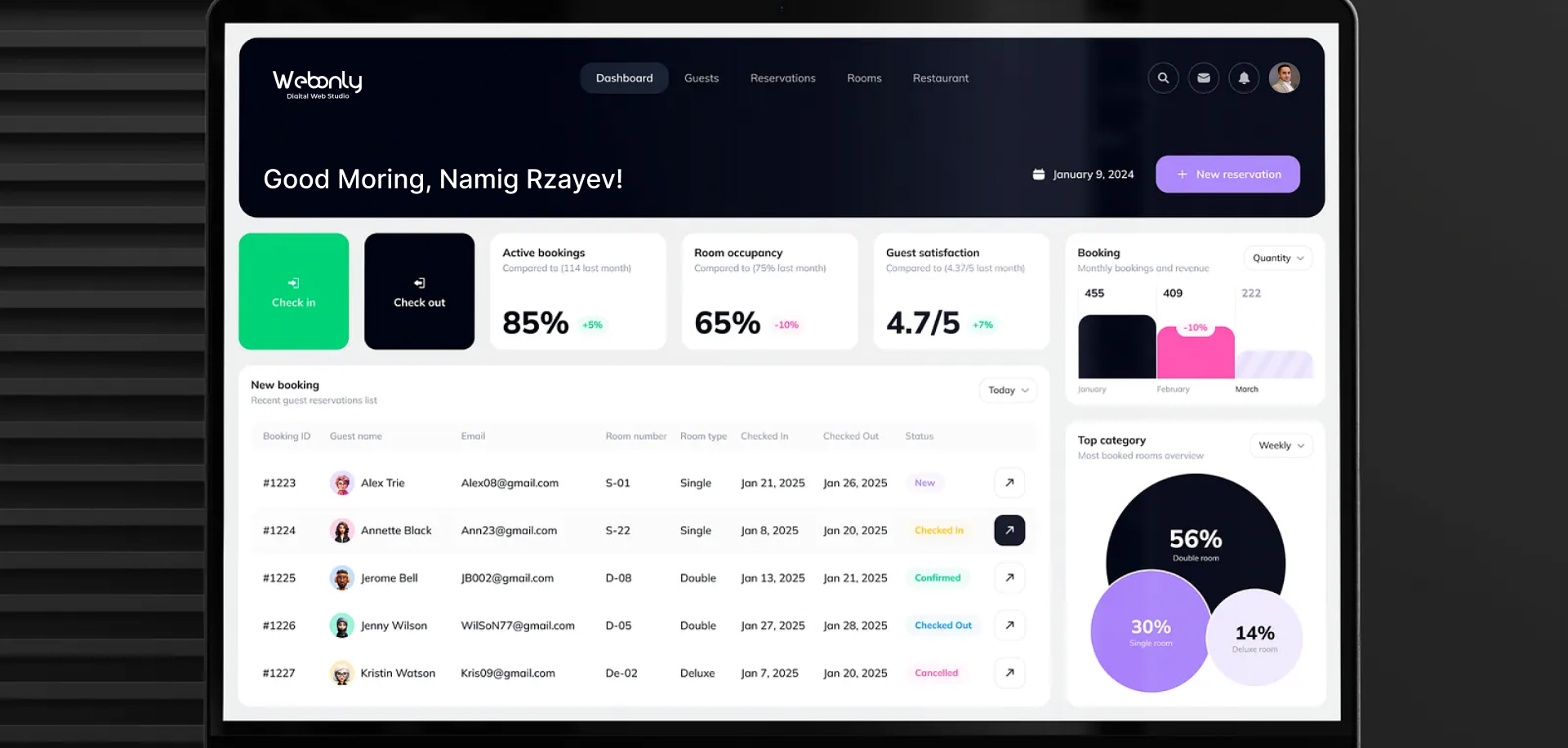 Otellər üçün ERP & CRM sistemi